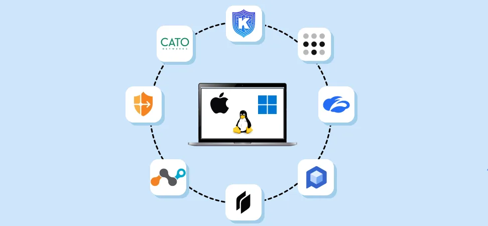 Cisco AnyConnect Alternatives to Breach-Proof Windows, Mac & Linux