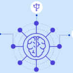 How to Unlock AI’s Full Potential in IT, Security, and Compliance