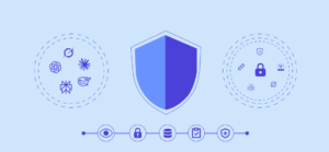 The CISOs Survival Guide to Generative AI Adoption in 2025