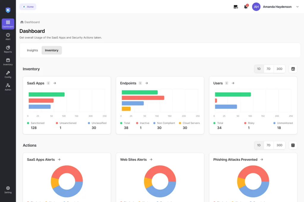 Kitecyber - Best Fortinet Alternative