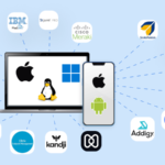 Top MDM Solutions for Desktop and Mobile in 2025