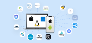 Top MDM Solutions for Desktop and Mobile in 2025