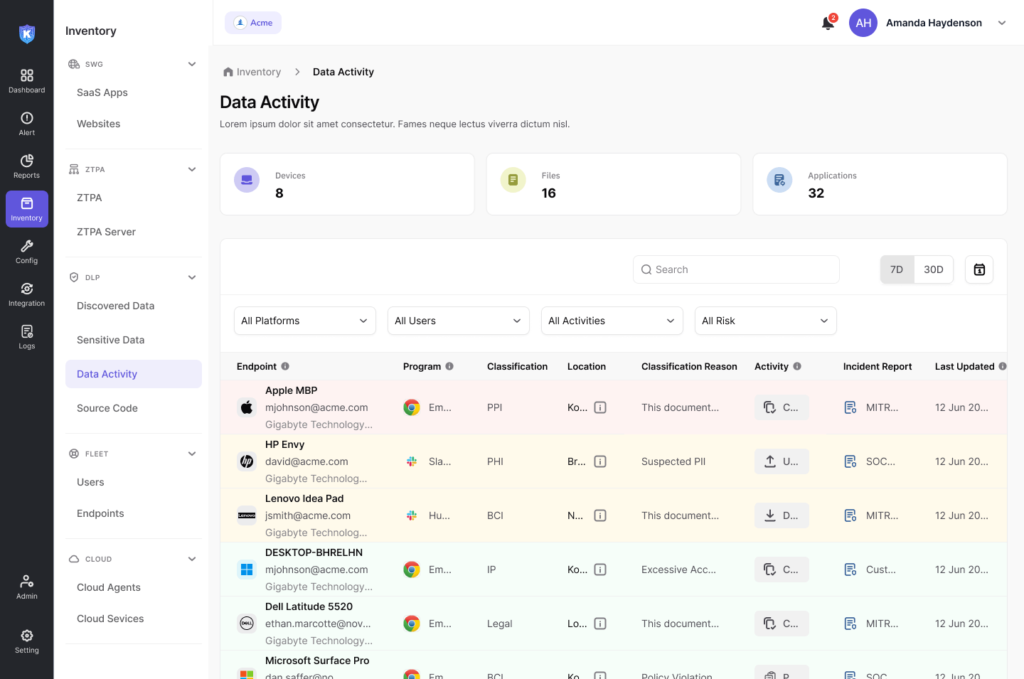 sensitive data detection