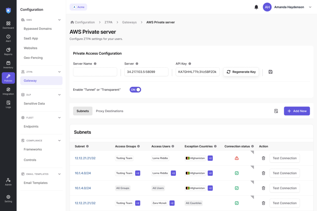 Kitecyber ZTNA Solution