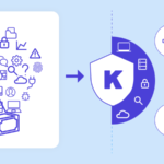 How to Stop Cybersecurity Tool Sprawl: A CISOs Practical Guide