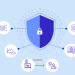 A Playbook On How World’s Best Security Teams Do Employee Data Theft Investigation