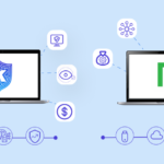 Forcepoint DLP: Features, Pricing, Pros, Cons, Alternative (2026 Guide)