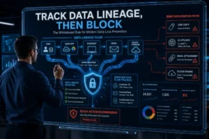 The Whiteboard Rule for Data Loss Prevention: Track Data Lineage, Then Block