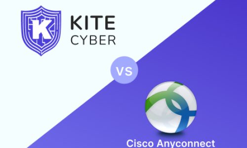 KC vs cisco